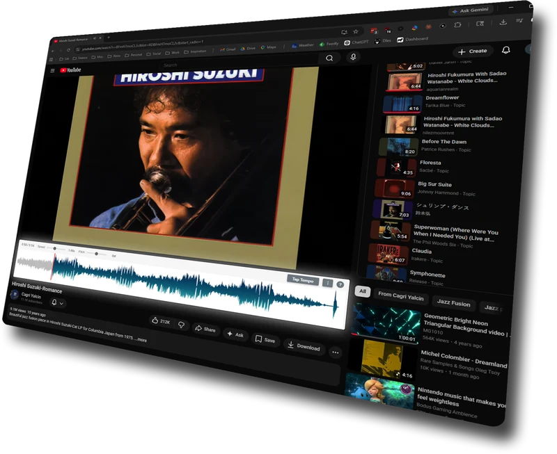 GrooveScope waveform overlay on YouTube